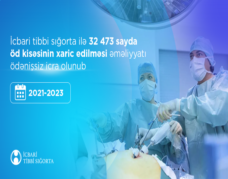 Öd kisəsinin xaric edilməsi icbari tibbi sığorta ilə ödənişsizdir