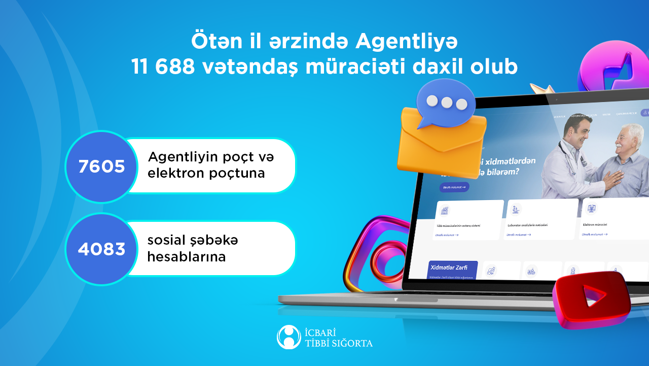 Ötən il ərzində Agentliyə 11 688 vətəndaş müraciəti daxil olub